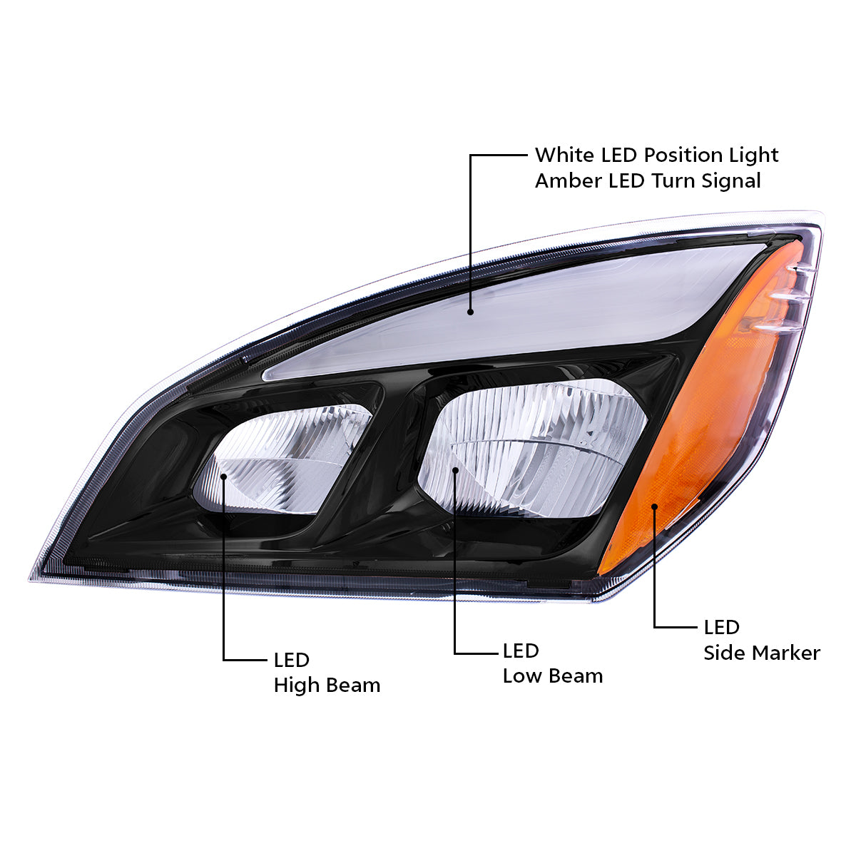 Freightliner Cascadia 2018-2024 LED Headlight with LED Turn and Position Light