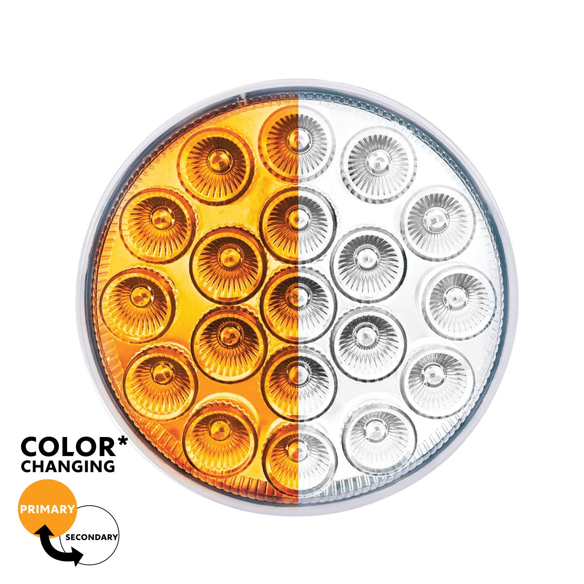 Double Fury White Auxiliary to Amber Primary Dual Function 19 LED 4" Round Light