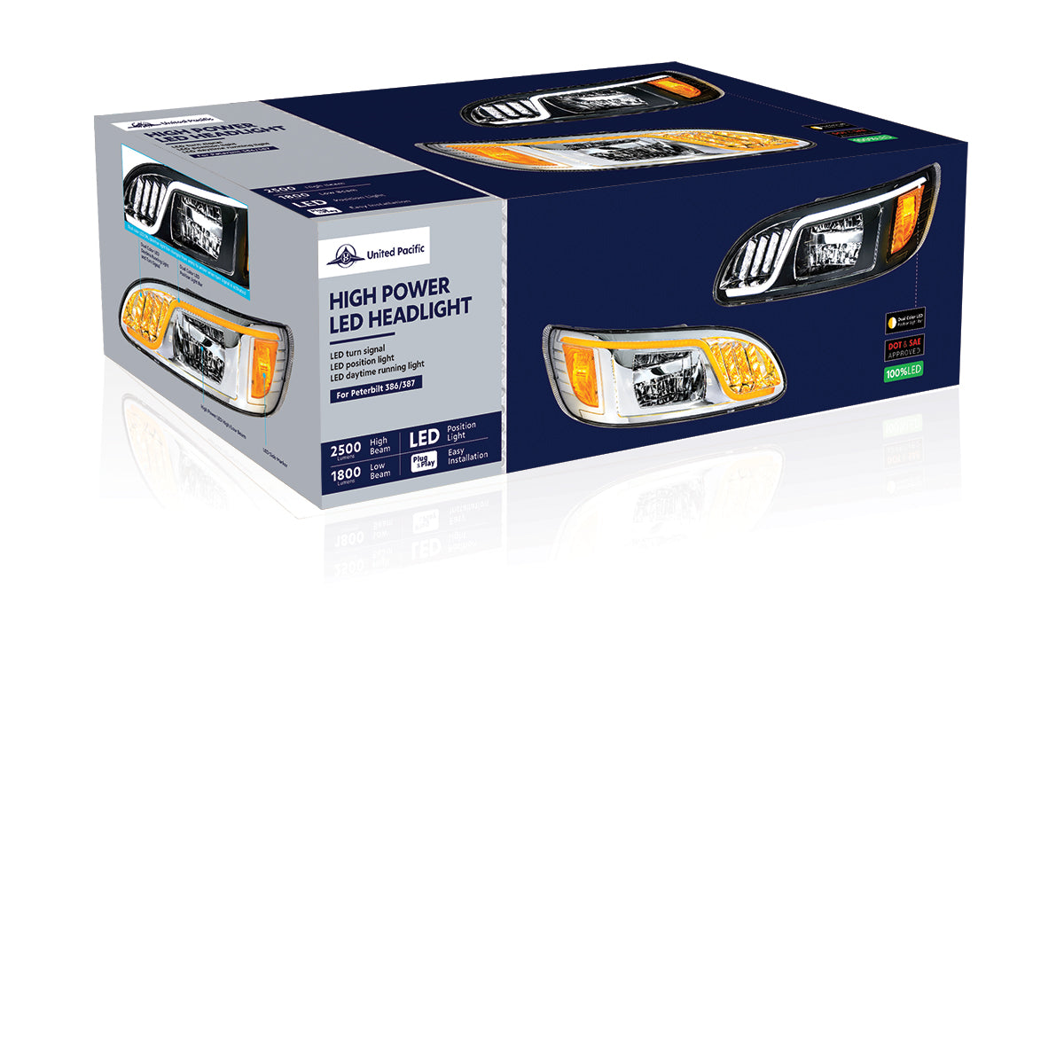 Peterbilt 330, 335, 337, 340, 348, 382, 384, 386, 387 4 LED Headlight with 72 LED Turn and 73 LED Position Light