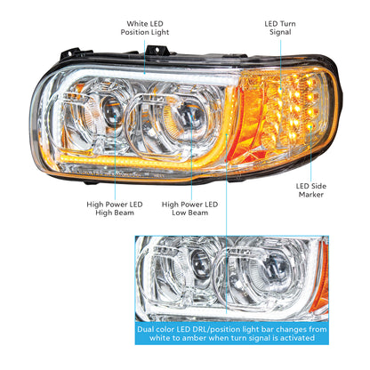 Peterbilt 388, 389, 567 LED Headlight with 16 LED Turn and 57 LED Light Bar