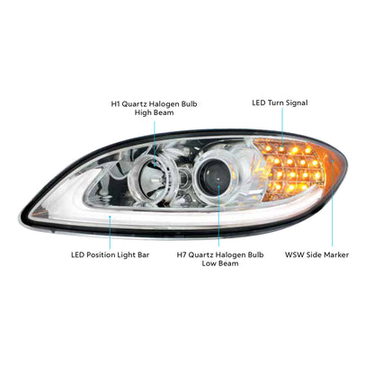 International Prostar Halogen Headlight with 15 LED Turn and LED Position Light Bar