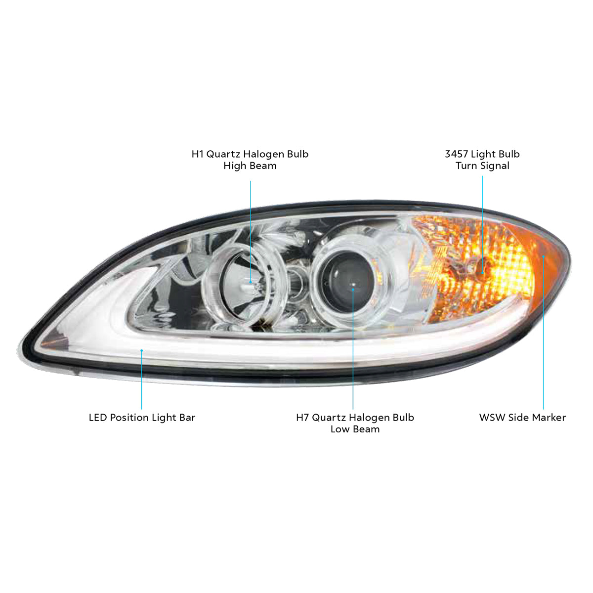 International Prostar Halogen Projection Headlight with Turn and LED Position Light Bar