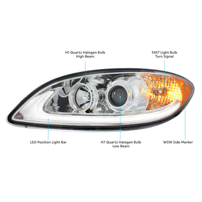 International Prostar Halogen Projection Headlight with Turn and LED Position Light Bar