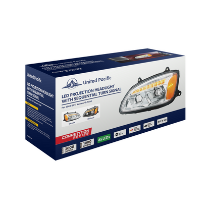 Kenworth T440, T470, T660 LED Projection Headlight with 9 LED Sequential Turn and 48 LED Position Light