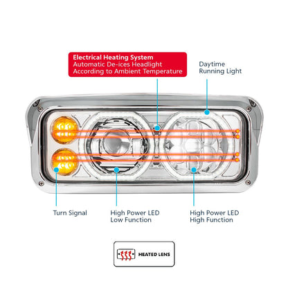 Peterbilt, Kenworth, Freightliner and Western Star Heated LED Headlight with 8 LED Turn and 100 LED Halo Daytime Running Lights
