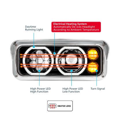 Peterbilt, Kenworth, Freightliner and Western Star Heated LED Headlight with 8 LED Turn and 100 LED Halo Daytime Running Lights