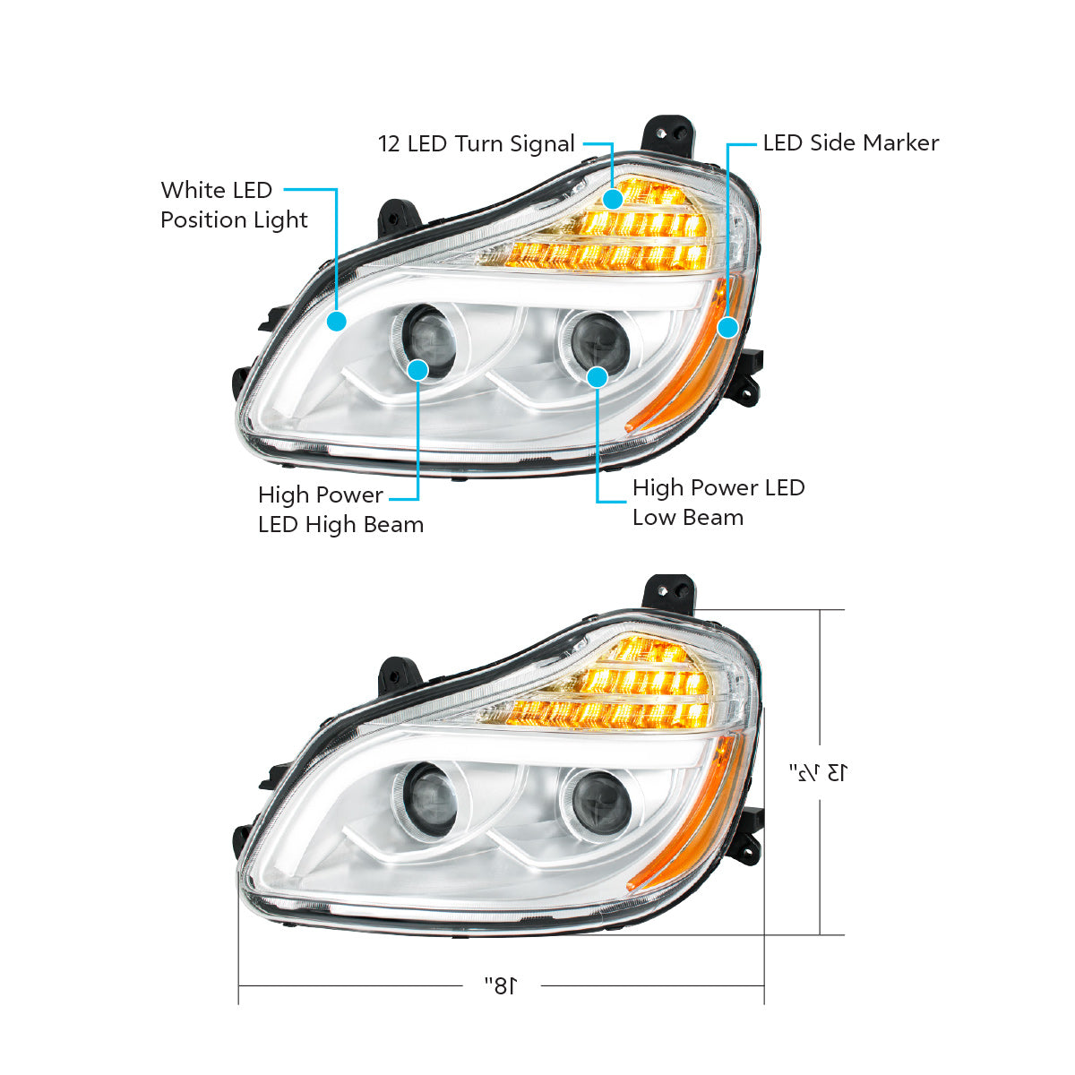 Kenworth T680 8 LED Projection Headlight with 12 LED Turn and Full LED Light Bar