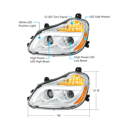 Kenworth T680 8 LED Projection Headlight with 12 LED Turn and Full LED Light Bar