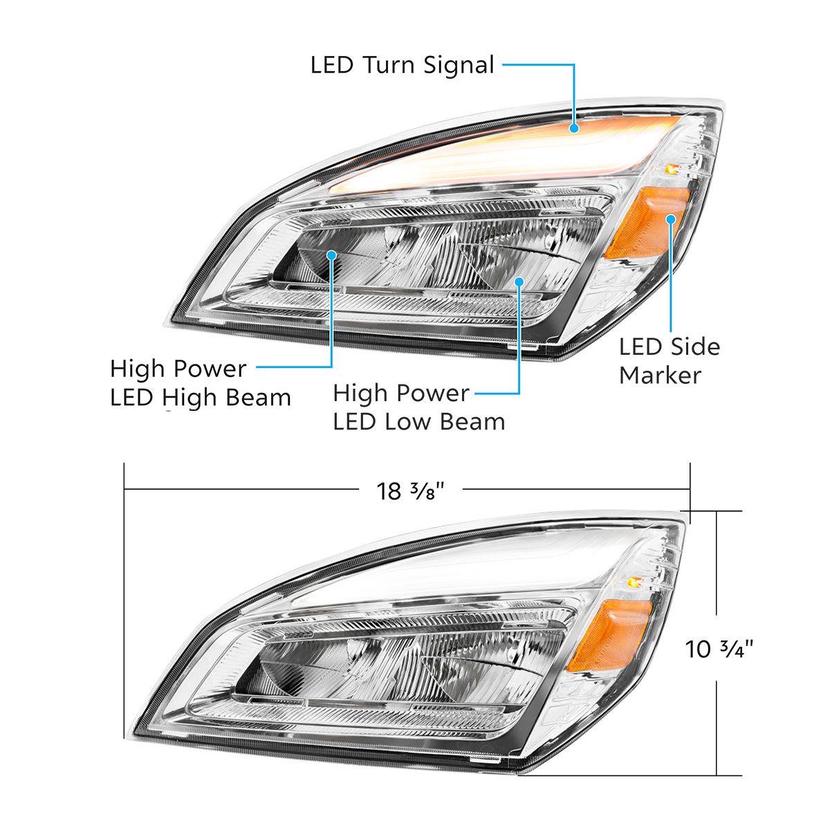 Freightliner Cascadia 2018-2024 LED High Power Headlight with LED Turn Signal
