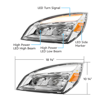 Freightliner Cascadia 2018-2024 LED High Power Headlight with LED Turn Signal