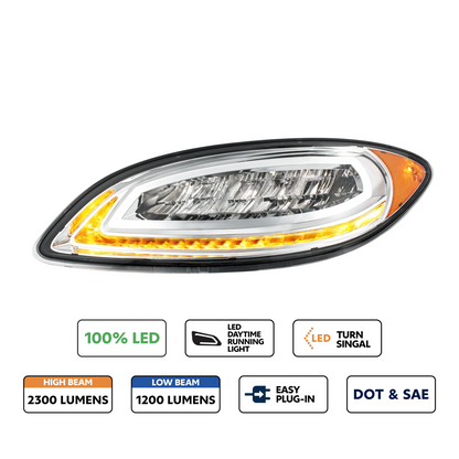 International Prostar LED Headlight with 23 LED Turn and Daytime Running Light Bar