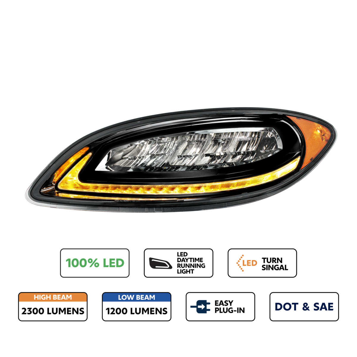 International Prostar LED Headlight with 23 LED Turn and Daytime Running Light Bar