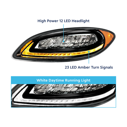 International Prostar LED Headlight with 23 LED Turn and Daytime Running Light Bar