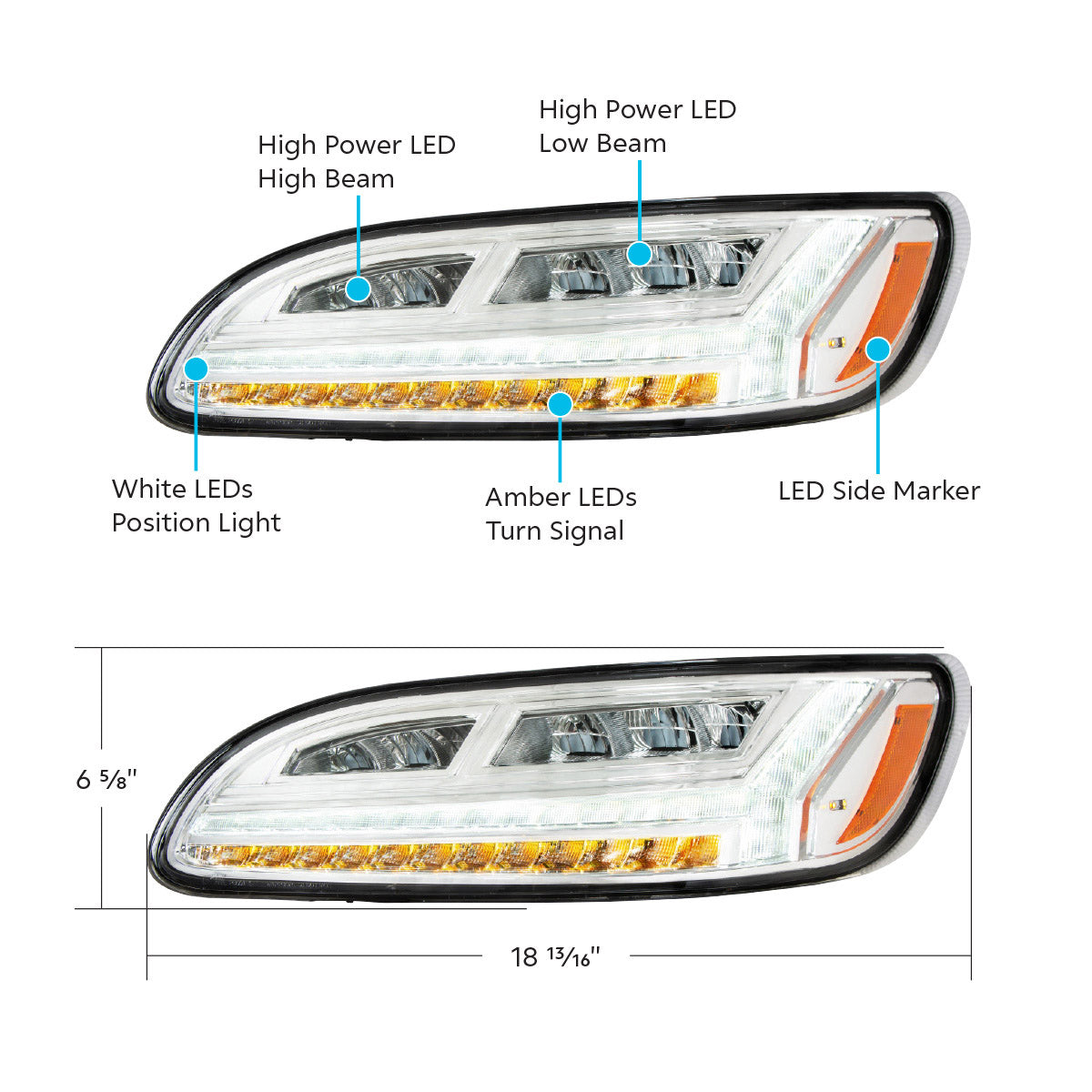 Peterbilt 330, 335, 337, 340, 348, 382, 384, 386, 387 6 LED Headlight with 12 LED Turn and 22 LED Position Light