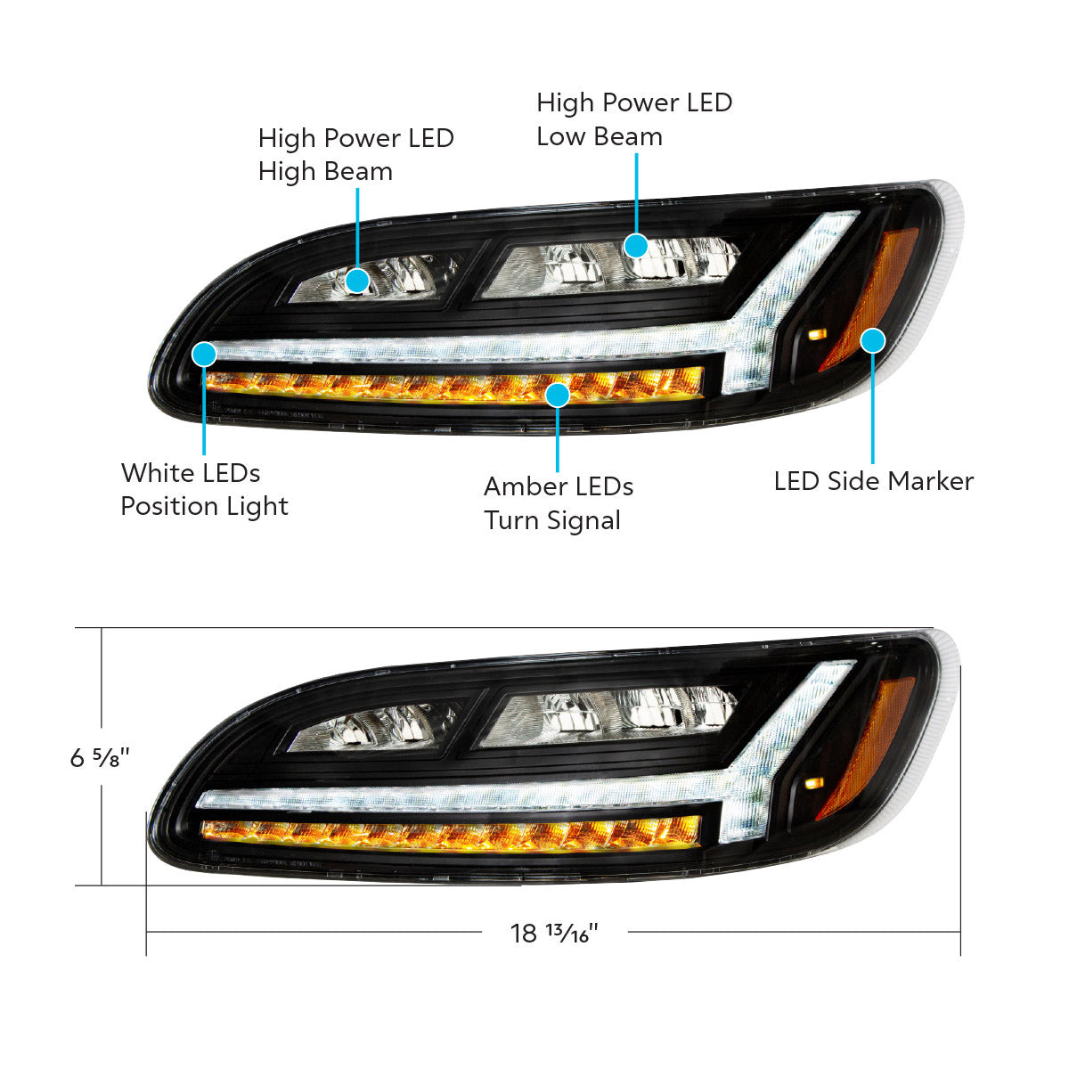 Peterbilt 330, 335, 337, 340, 348, 382, 384, 386, 387 6 LED Headlight with 12 LED Turn and 22 LED Position Light