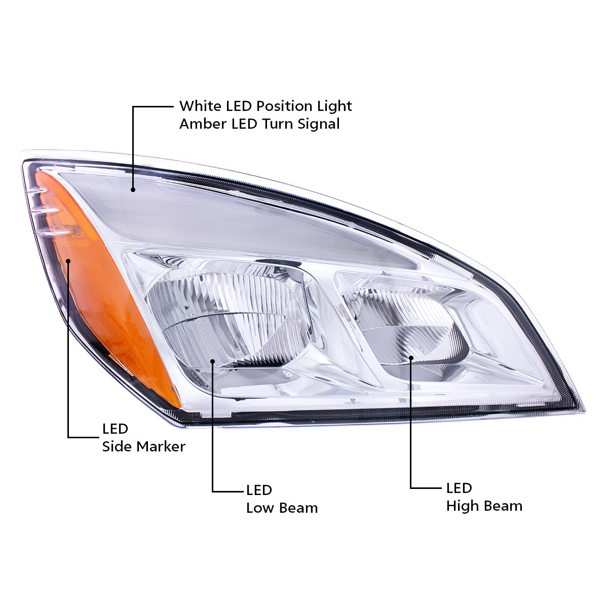 Freightliner Cascadia 2018-2024 LED Headlight with LED Turn and Position Light