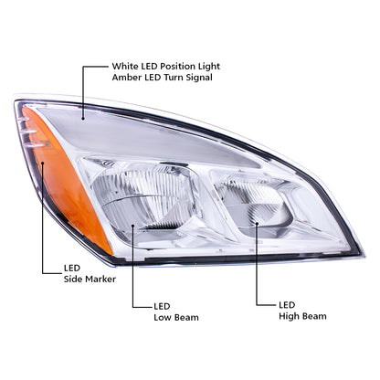 Freightliner Cascadia 2018-2024 LED Headlight with LED Turn and Position Light