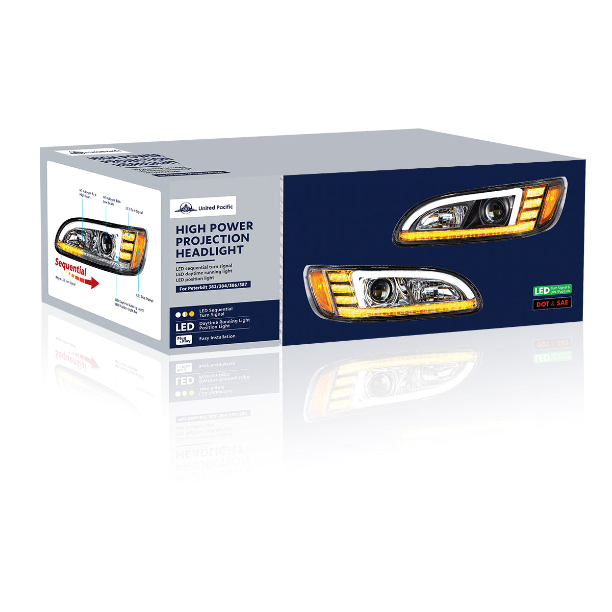 Peterbilt 330, 335, 337, 340, 348, 382, 384, 386, 387 Halogen Projection Headlight with 24 LED Sequential Turn and 18 LED Position Light