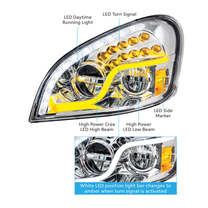 Freightliner Cascadia 2008-2017 LED Headlight with 55 LED Turn and 57 LED Daytime Running Light