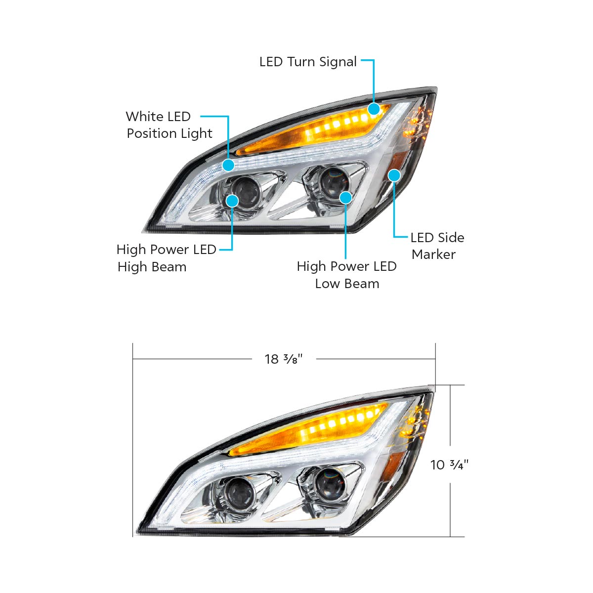 Freightliner Cascadia 2018-2024 LED Projection Headlight with LED Turn and LED Position Light