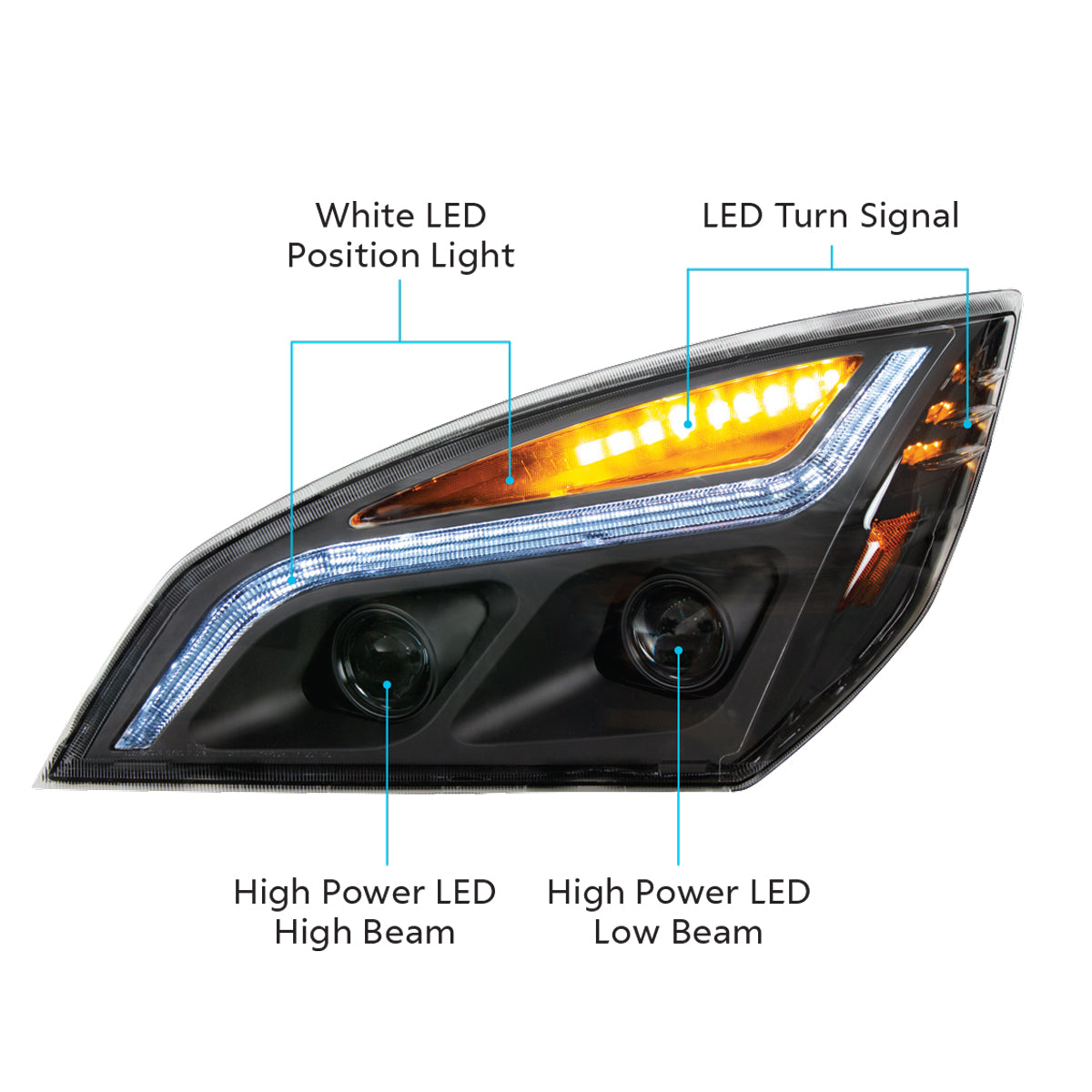 Freightliner Cascadia 2018-2024 LED Projection Headlight with LED Turn and LED Position Light