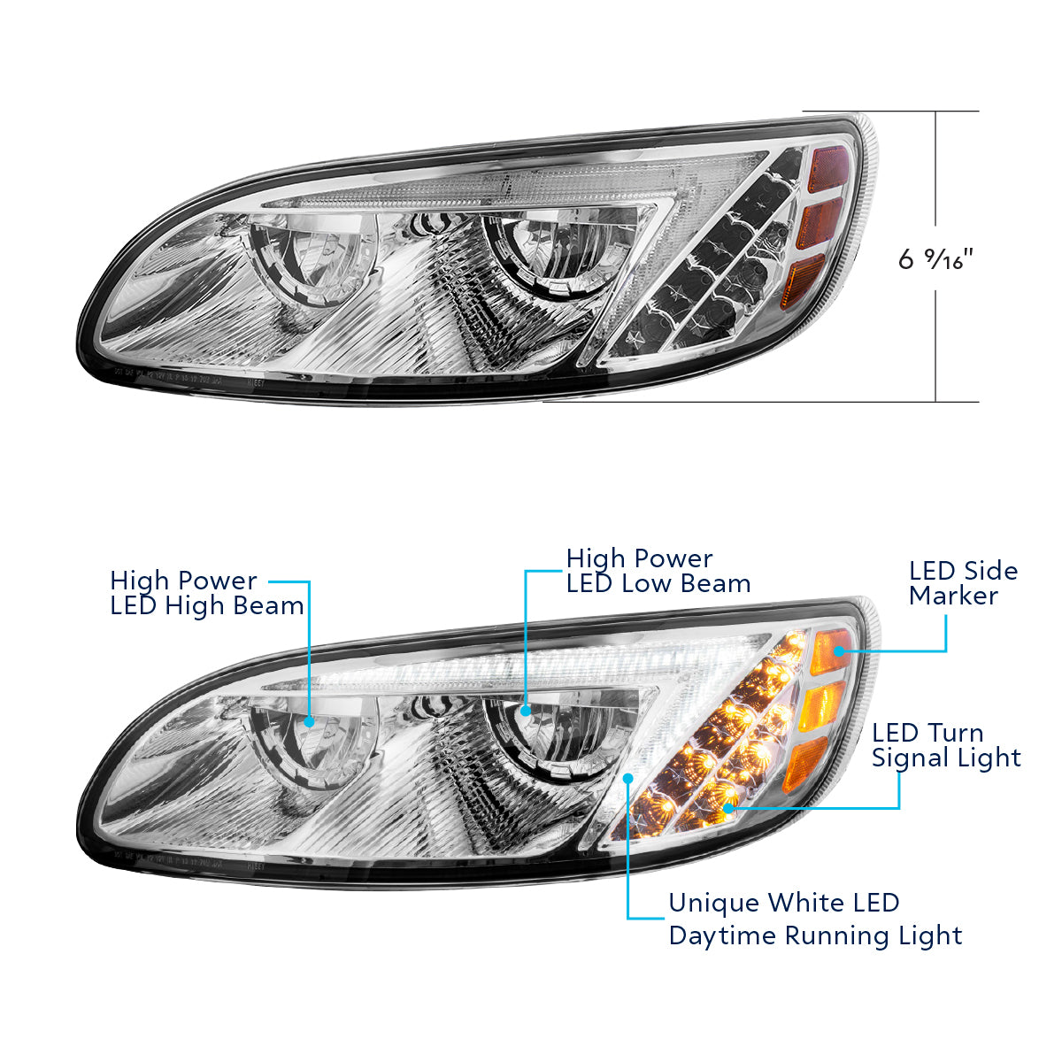 Peterbilt 330, 335, 337, 340, 348, 382, 384, 386, 387 LED Headlight with 8 LED Turn and 50 LED Position Light