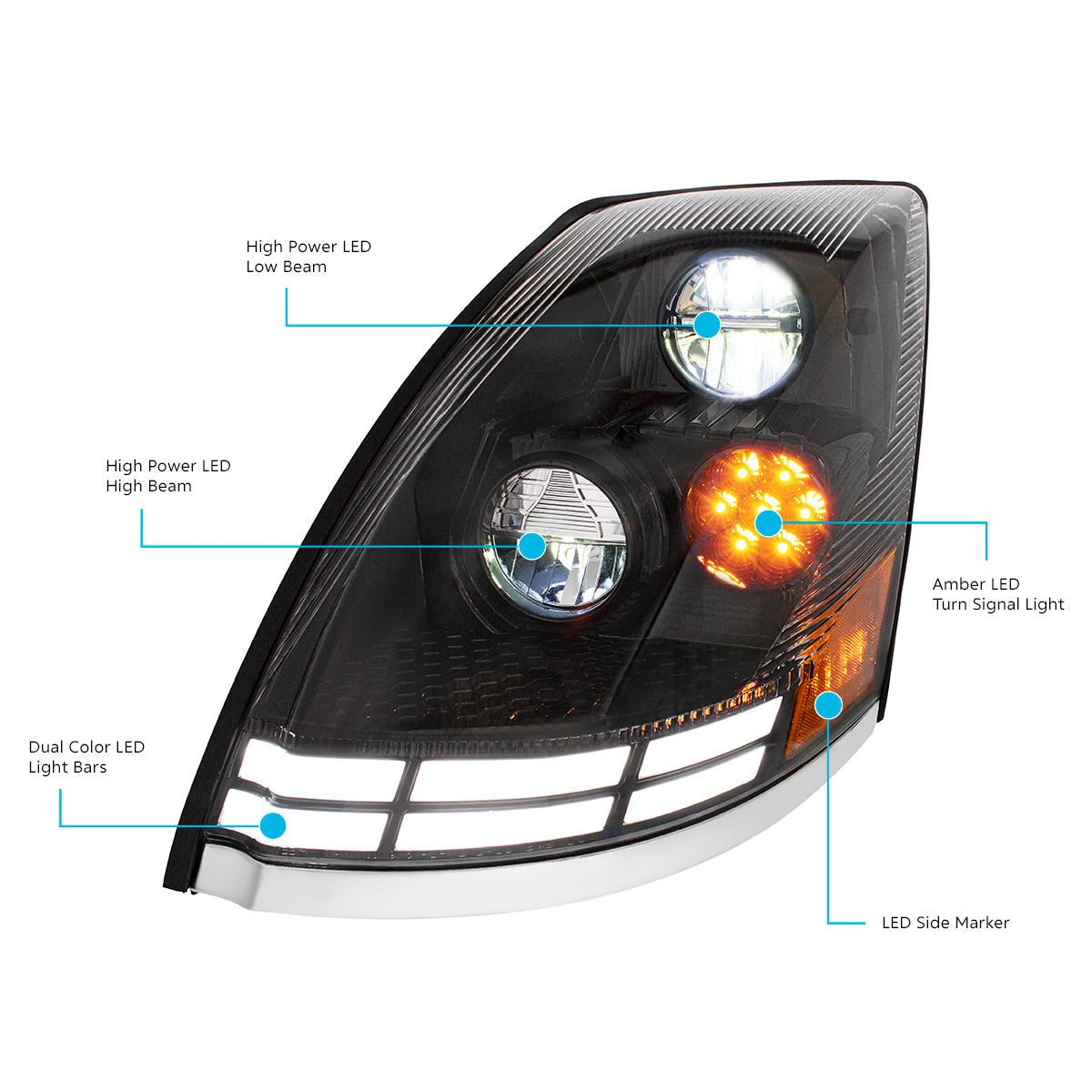 Volvo VN/VNL 2003-2017 LED Headlight with 7 LED Turn and 66 LED Dual Color Light Bar