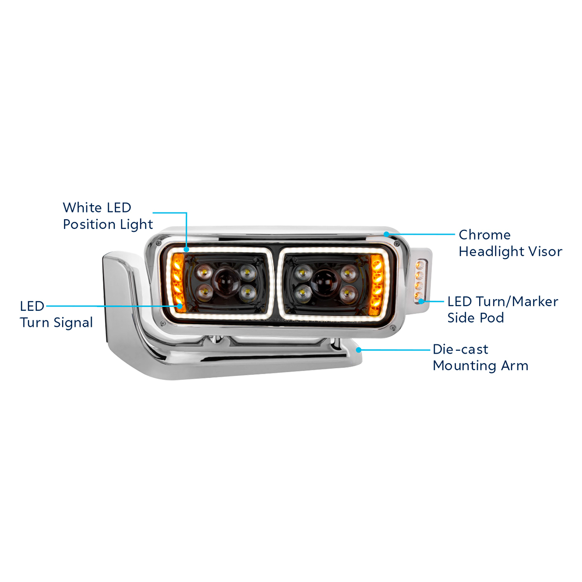 Peterbilt 10 LED Projection Headlight with 8 LED Turn, 100 LED Position Light Bar and 14 LED Side Marker Pod with Mounting Arm