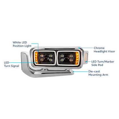 Peterbilt 10 LED Projection Headlight with 8 LED Turn, 100 LED Position Light Bar and 14 LED Side Marker Pod with Mounting Arm