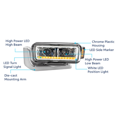 Peterbilt 6 LED Projection Headlight with 14 LED Turn, 98 LED Position Light Bar and 14 LED Side Marker Pod with Mounting Arm