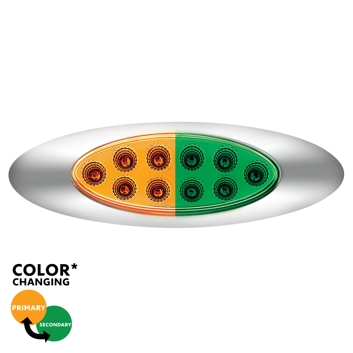 Double Fury Green Auxiliary to Amber Primary Function 10 LED P1 Style Oval Light with Chrome Bezel