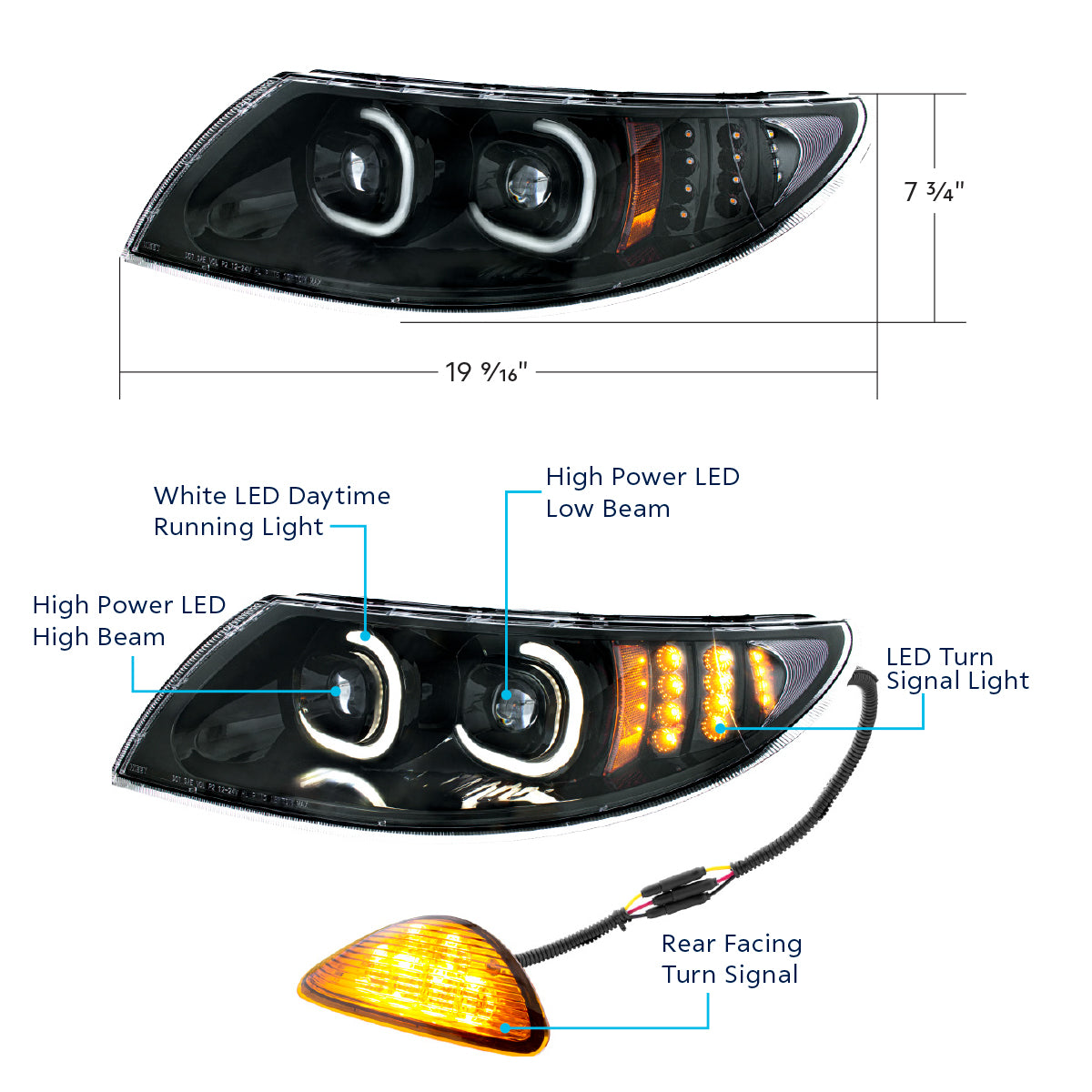 International Durastar and MV LED Projector Headlight with 12 LED Turn, 48 LED Daytime Running Light and 6 LED Rear Facing Turn/Parking Light