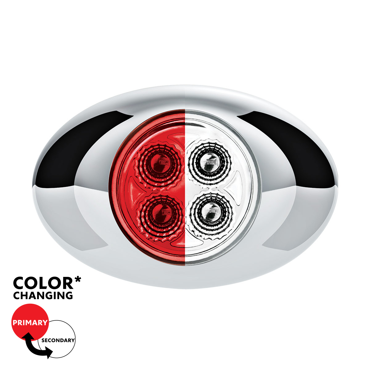 Double Fury White Auxiliary to Red Primary Function 4 LED P3 Style Round Light with Chrome Bezel