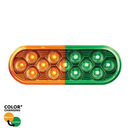 Double Fury Green to Amber Primary Dual Function 13 LED 6" Oval Light