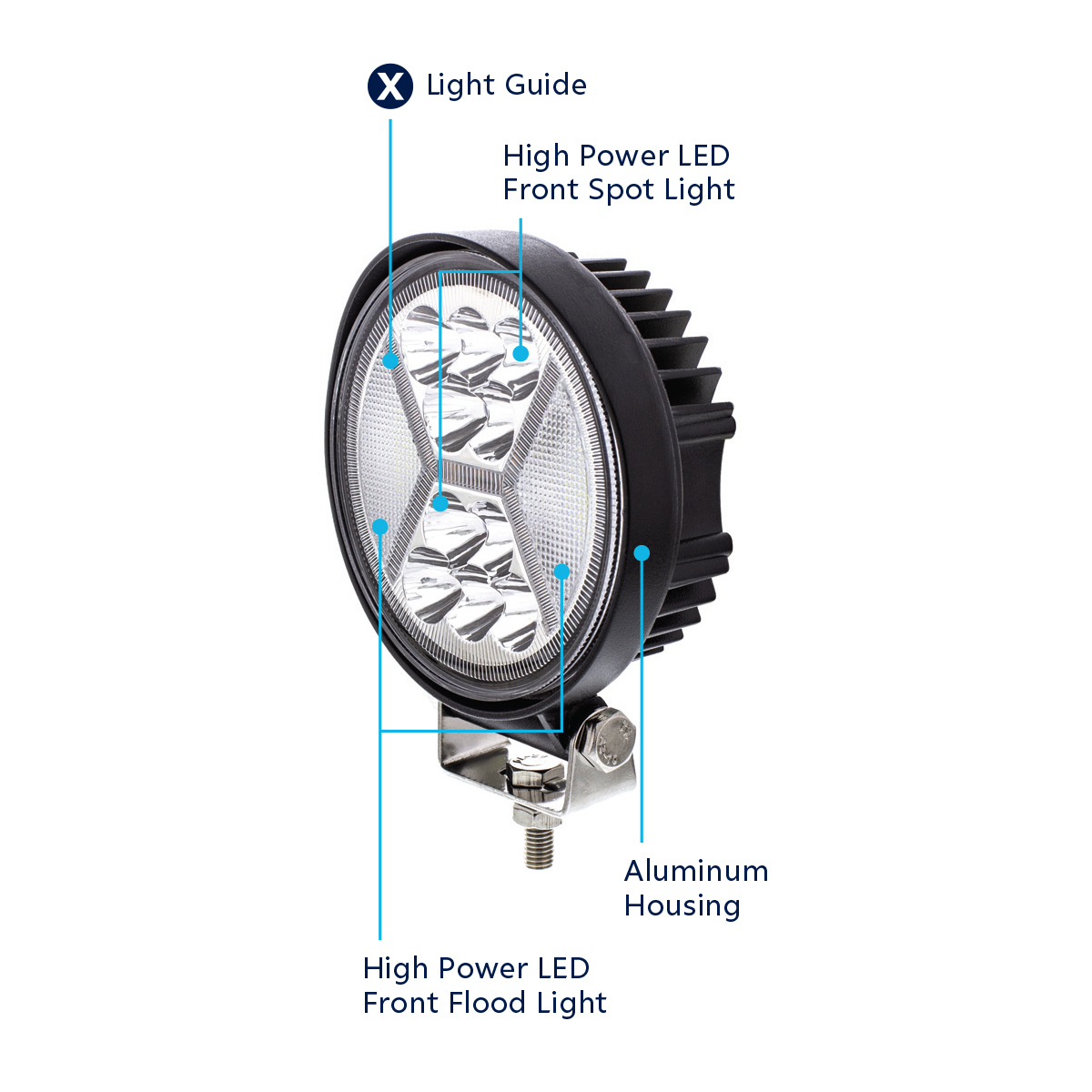 24 High Power LED 4 1/2" Round Work Light with "X" LED Light Guide