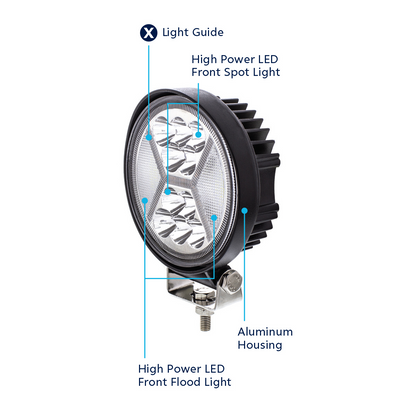 24 High Power LED 4 1/2" Round Work Light with "X" LED Light Guide