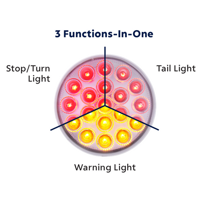 Double Fury Amber Strobe to Red Stop, Turn, Tail 19 LED 4" Round Light