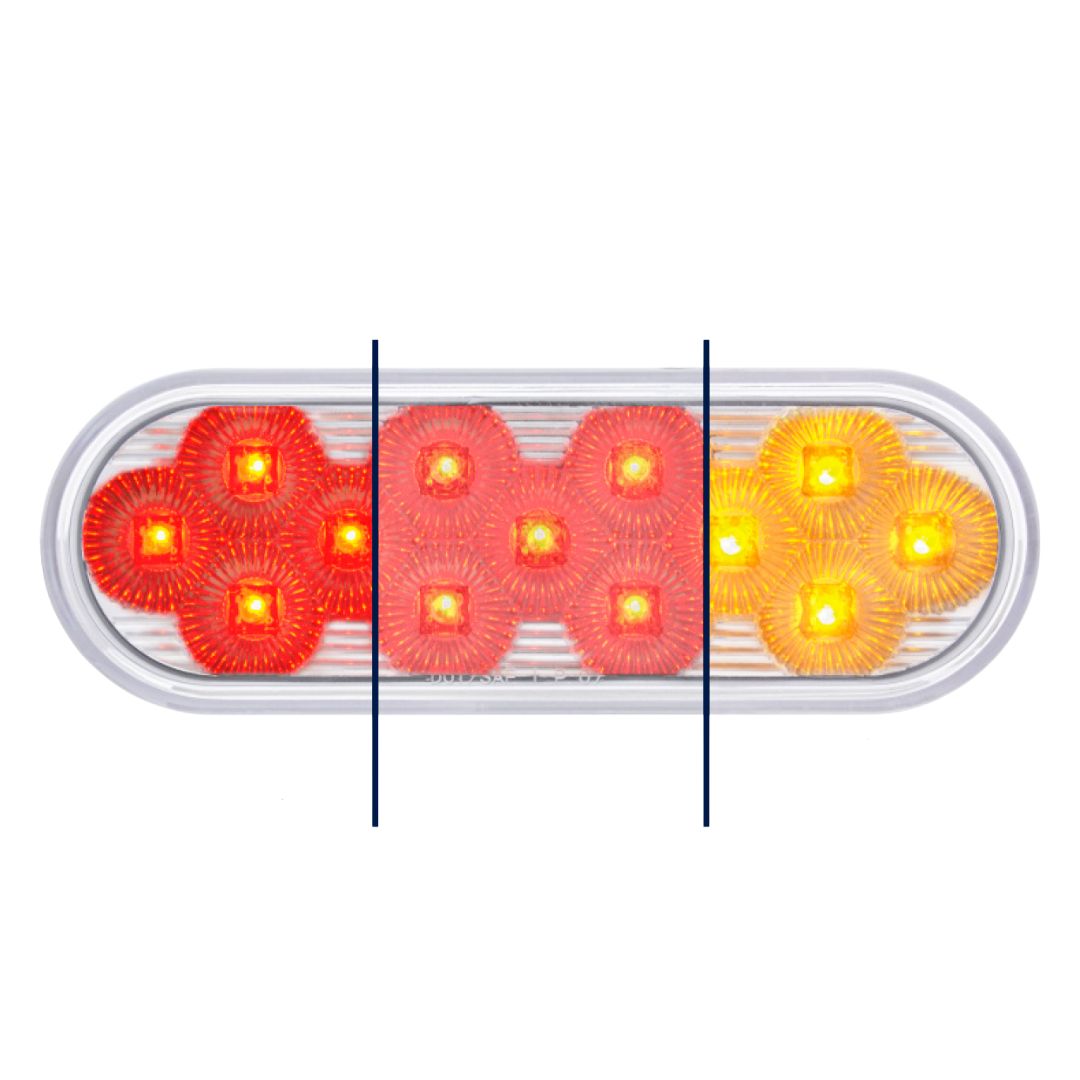 Double Fury Amber Strobe to Red Stop, Turn, Tail 13 LED 6" Oval Light