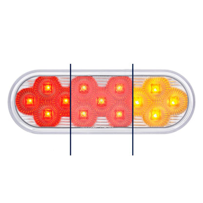 Double Fury Amber Strobe to Red Stop, Turn, Tail 13 LED 6" Oval Light