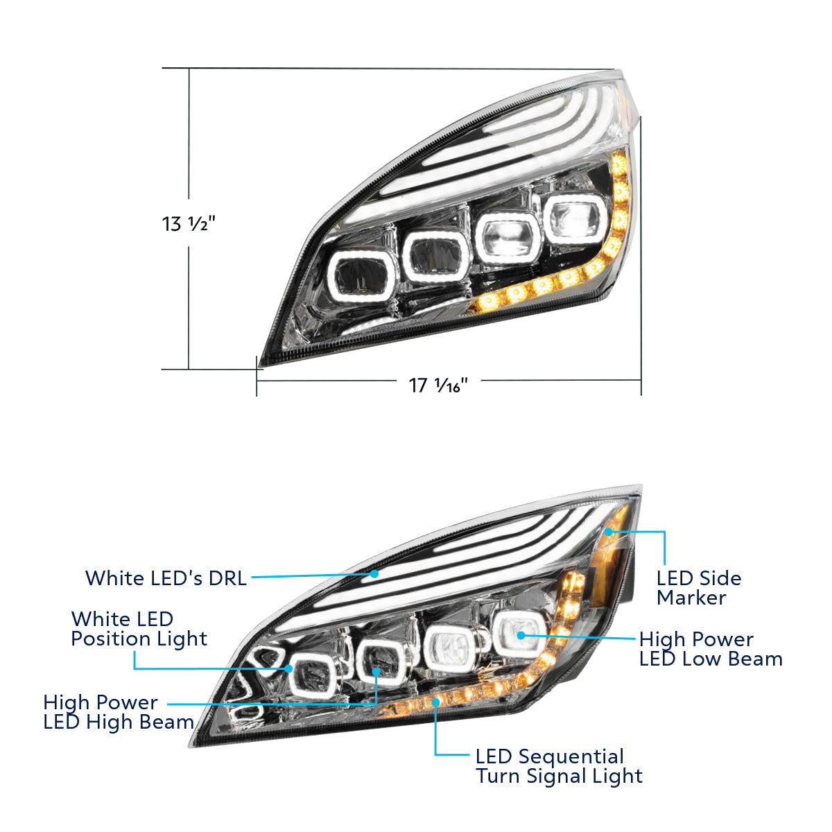 Freightliner Cascadia 2018-2024 Quad-LED Headlight with 15 LED Sequential Turn and 144 LED Daytime Running Light
