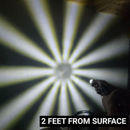 LOADED Series Mini Starburst Dual-Color Amber to White 1 1/8" LED with Clear Lens